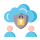 managed cloud services, cloud service management