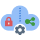 cloud management service, cloud management company