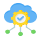cloud management service, cloud management company