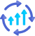 service reliability engineering