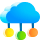 cloud integration automation service, cloud migration automation