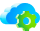 cloud automation services, cloud deployment automation